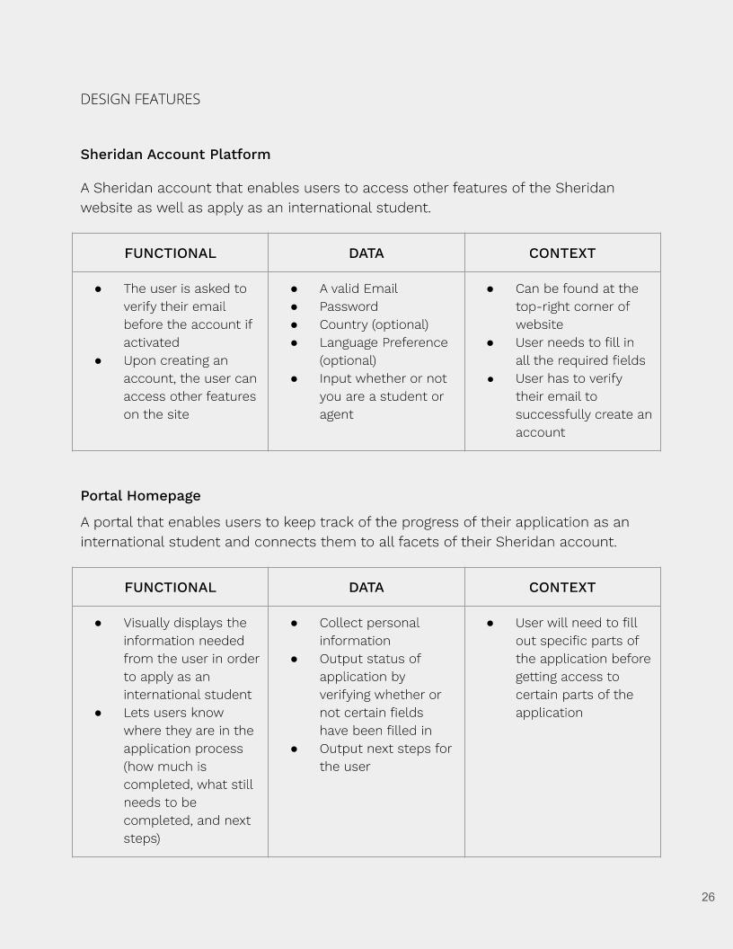 List Of Design Requirements OR Features, Page 3